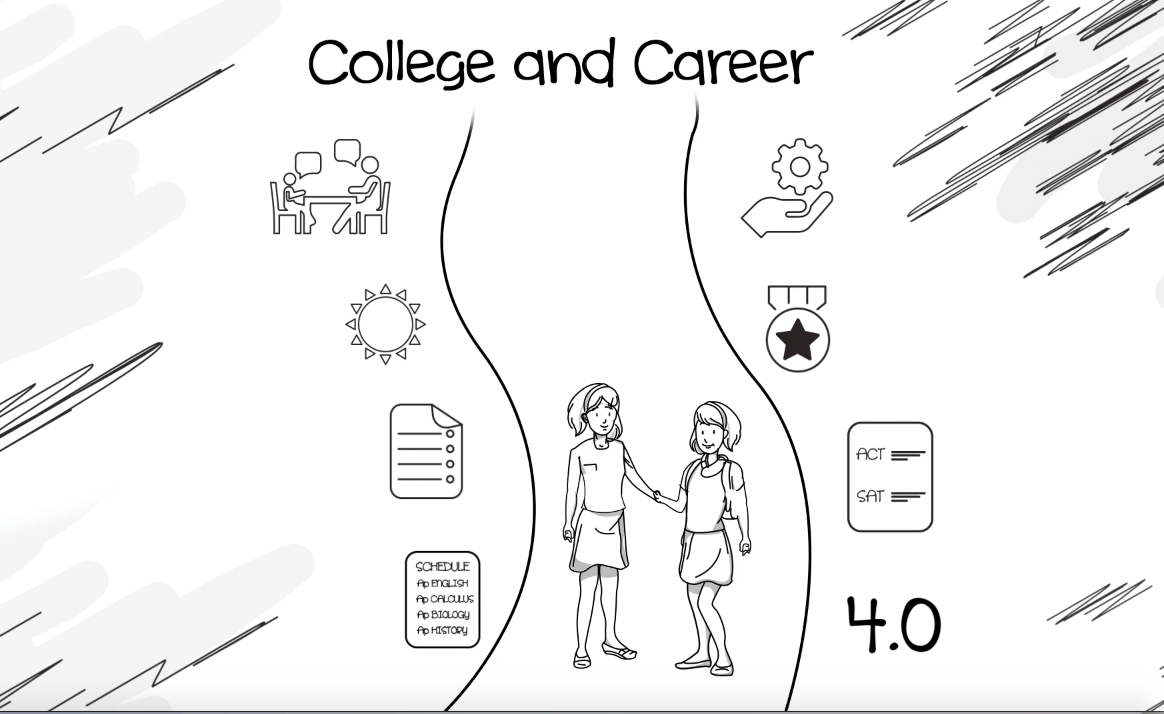 Assessment preview image